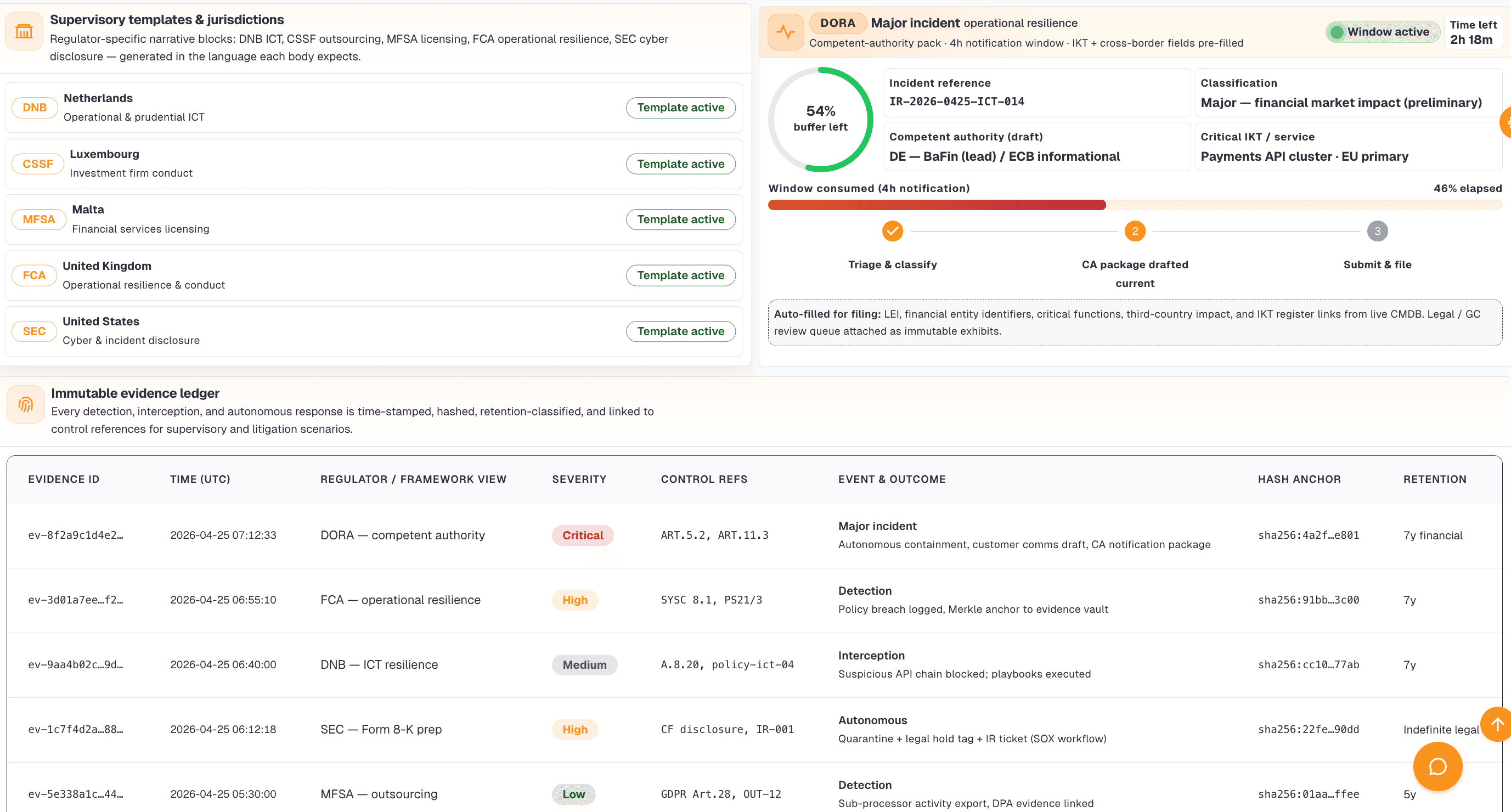 Preserve Compliance trust center and evidence dashboard